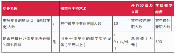 北影电影学院新增播音与主持艺术专业