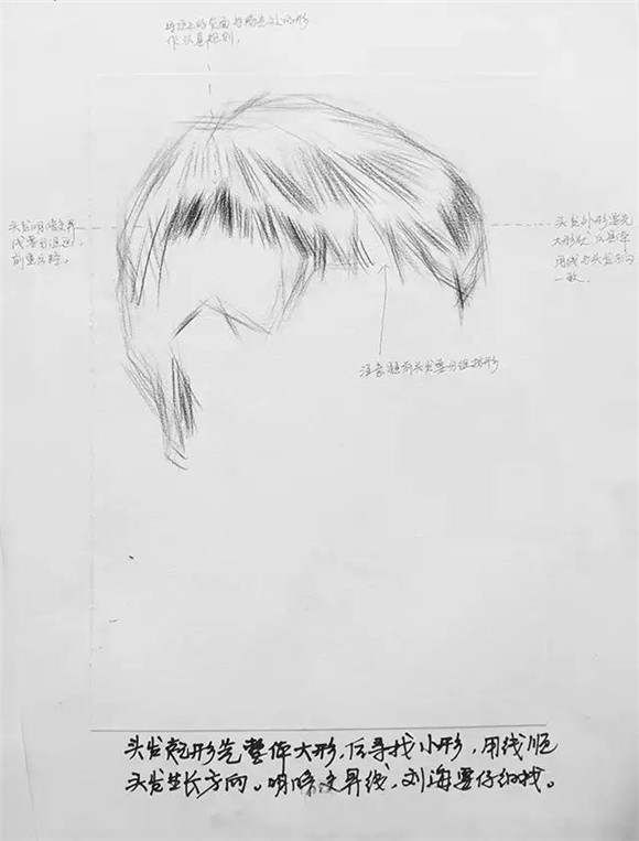 素描教学