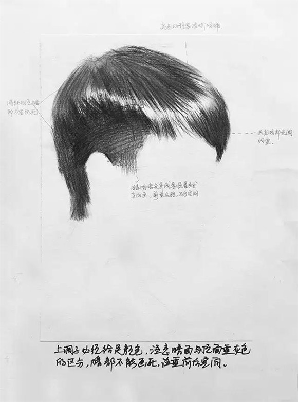 素描教学