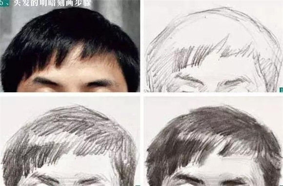 美术艺考培训