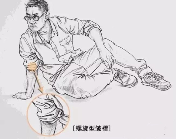 美术艺考培训