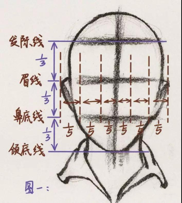 美术艺考培训
