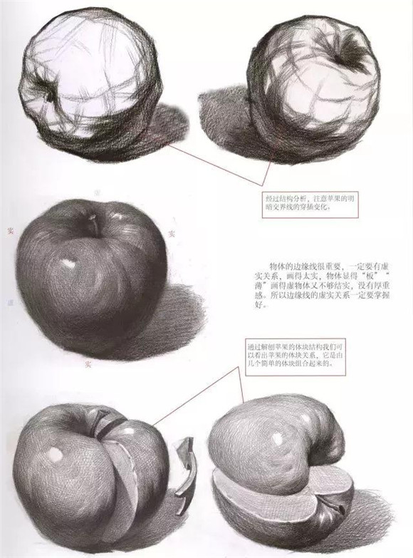 素描教学