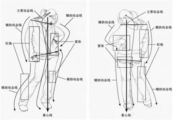 速写教学