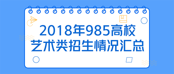 美术艺考培训