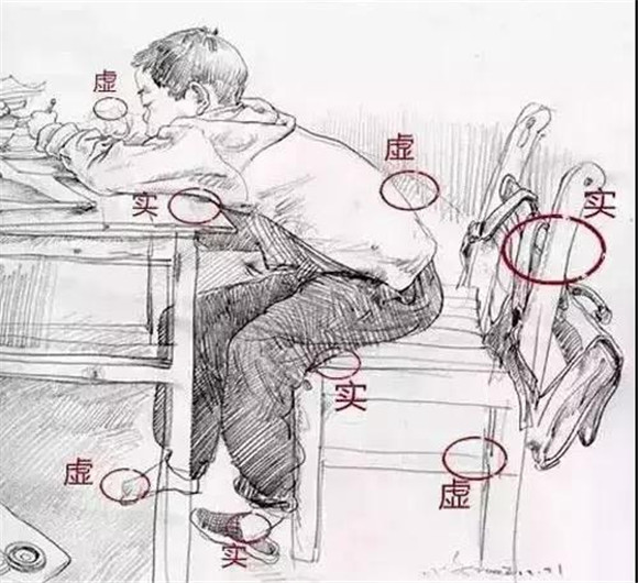 美术艺考培训