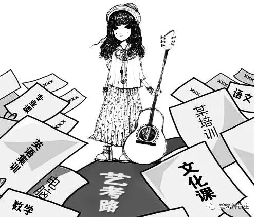艺考文化分数要求
