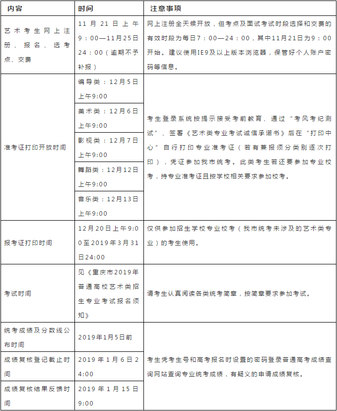 美术艺考培训