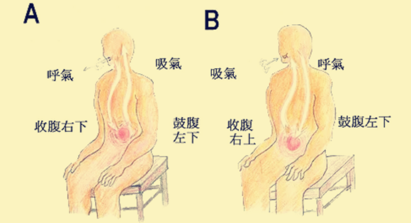 美术艺考培训