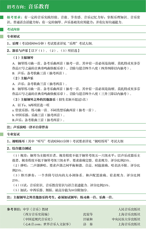 上海音乐学院2019年招生简章 上海音乐学院2019年招生简章