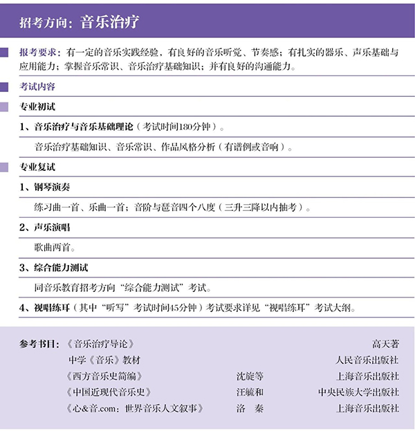 上海音乐学院2019年招生简章