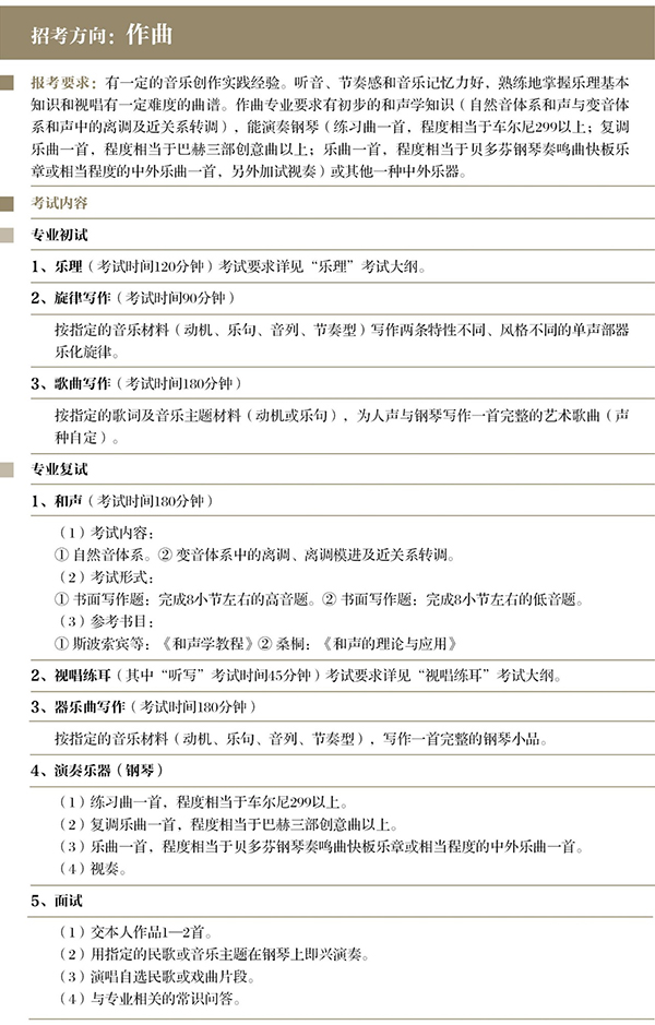 上海音乐学院2019年招生简章 上海音乐学院2019年招生简章