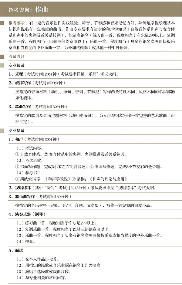 上海音乐学院2019年招生简章