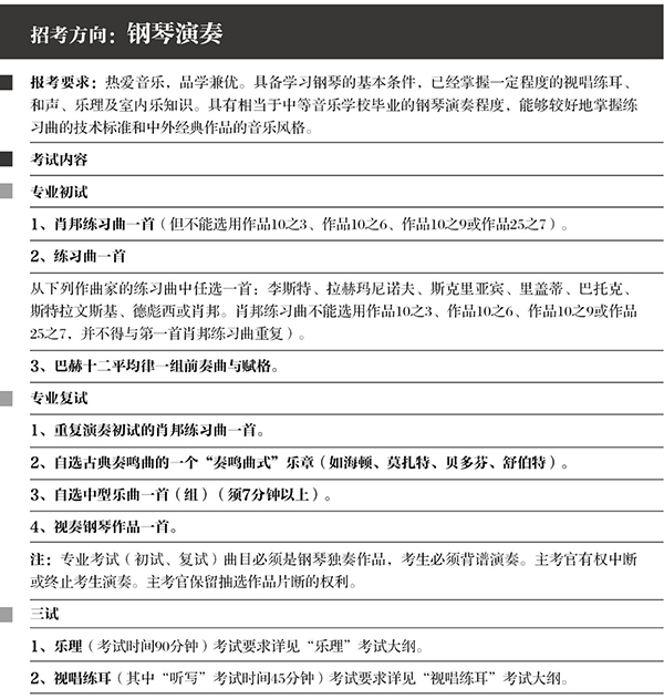 上海音乐学院2019年招生简章 上海音乐学院2019年招生简章