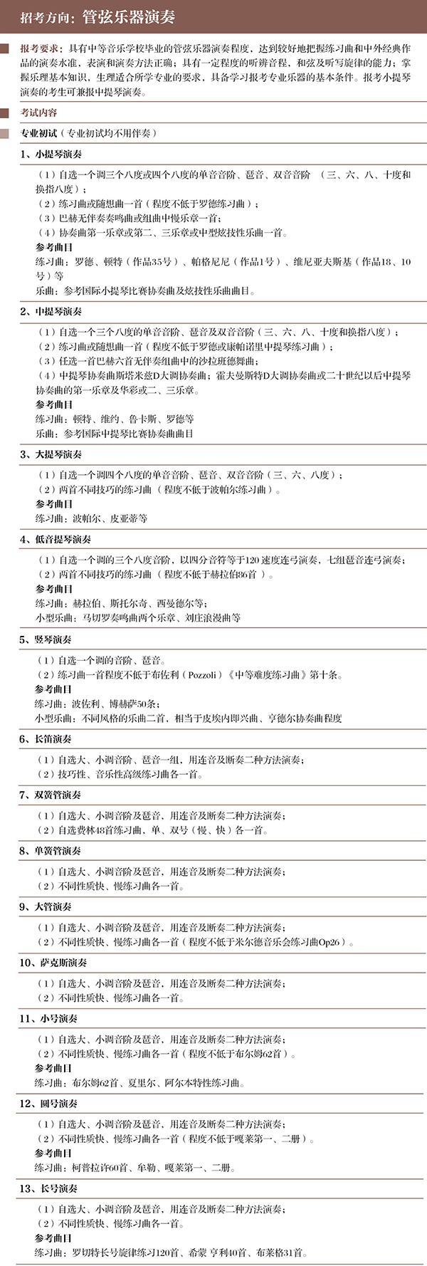 上海音乐学院2019年招生简章 上海音乐学院2019年招生简章