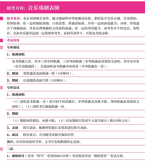 上海音乐学院2019年招生简章 上海音乐学院2019年招生简章