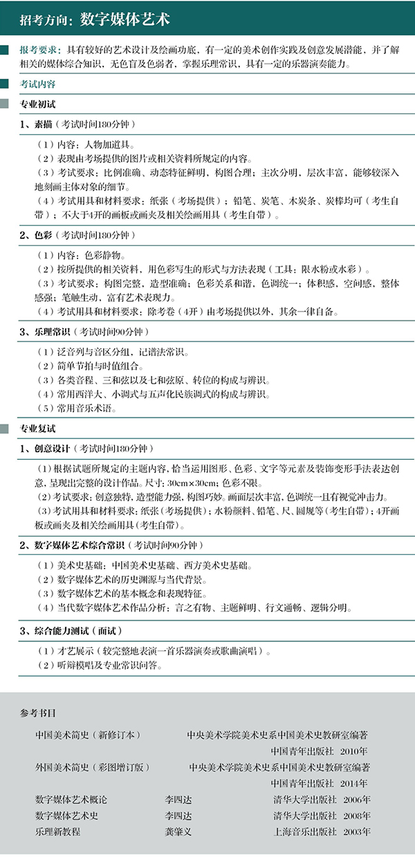 上海音乐学院2019年招生简章