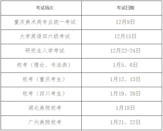 川美2019部分校考时间