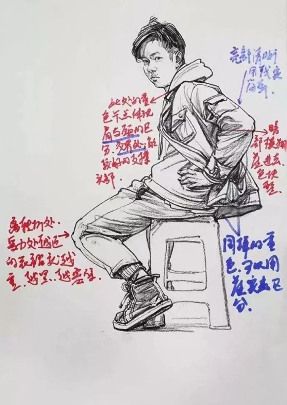速写教学