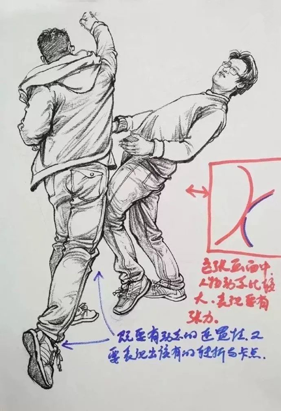 人物速写如何拿高分?得先看懂这些