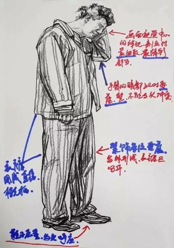 速写教学