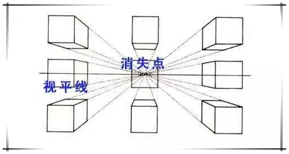 设计教学