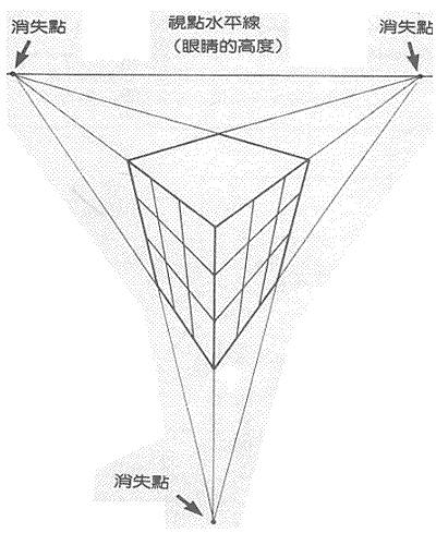 设计教学