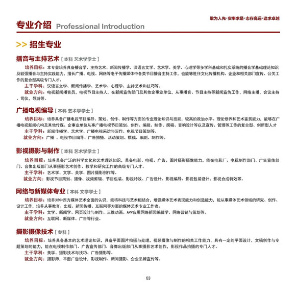 汉口学院2019年艺术类报考指南