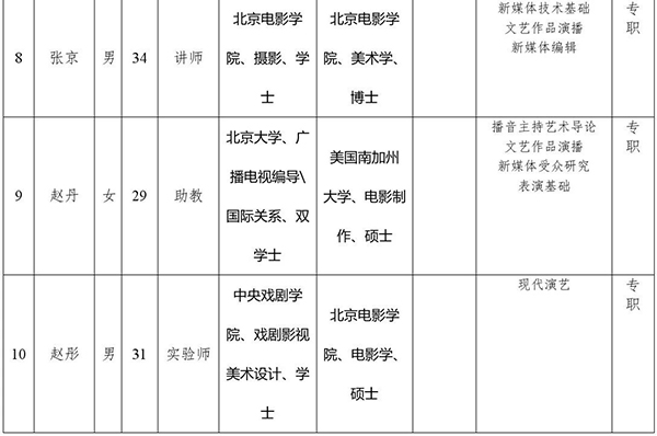 教师资料 教师资料