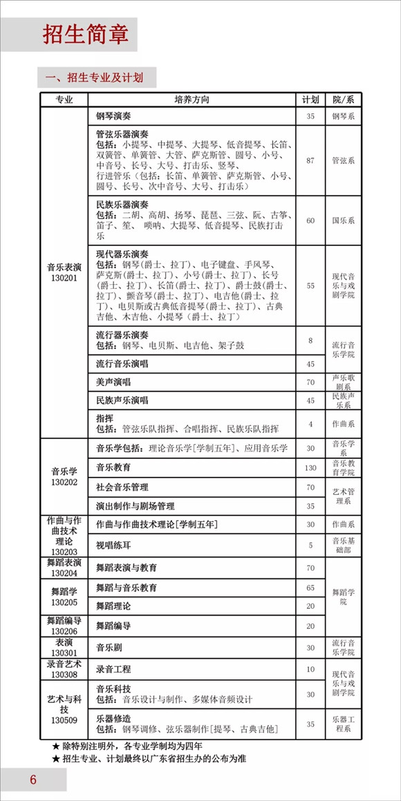 星海音乐学院2019年招生简章