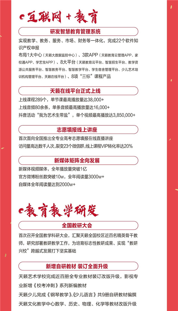 天籁教育2018年大事记