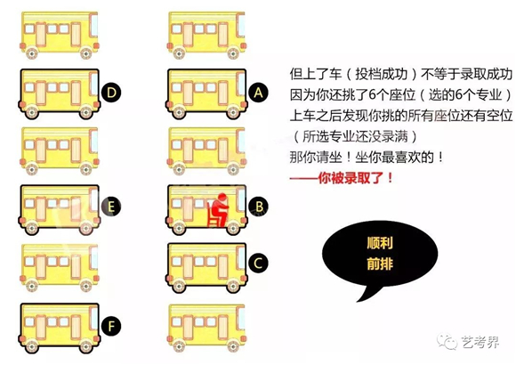 平行志愿