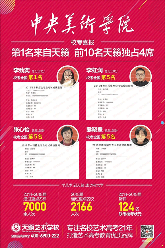 天籁艺术学校美术专业校考成绩