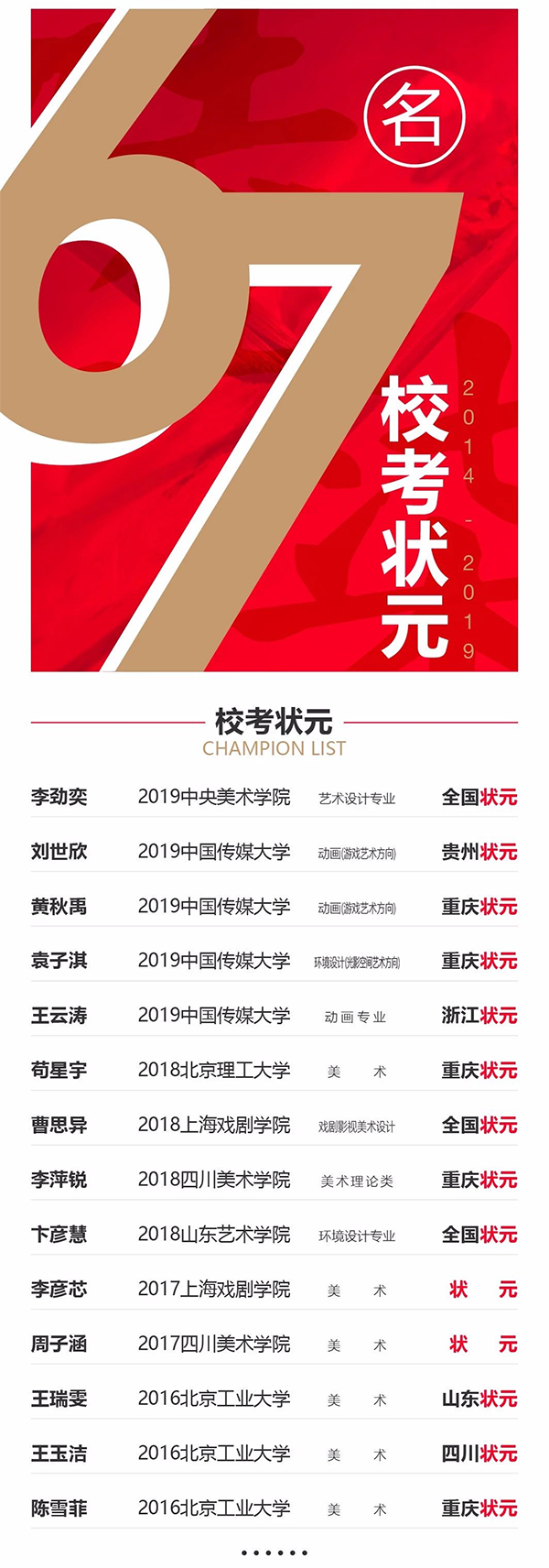 天籁校考状元榜