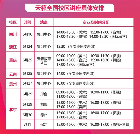 美术艺考培训