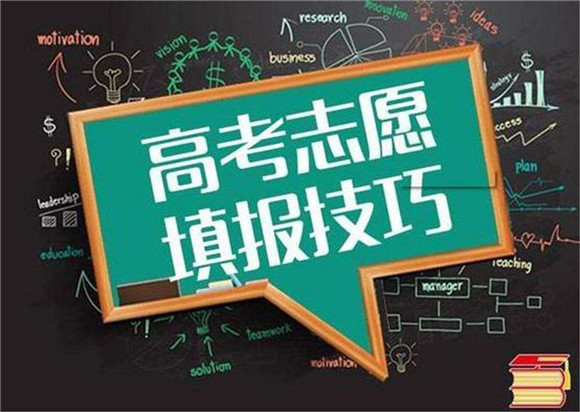 美术艺考培训