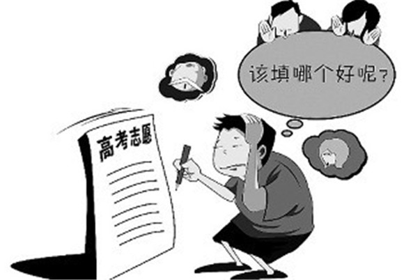美术艺考培训