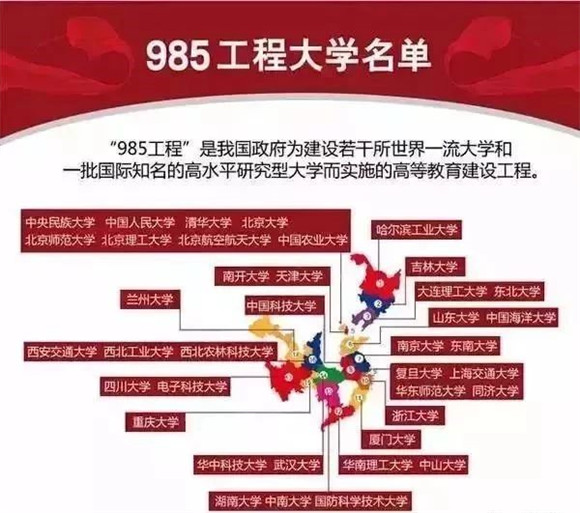 美术艺考培训