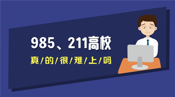 美术艺考培训