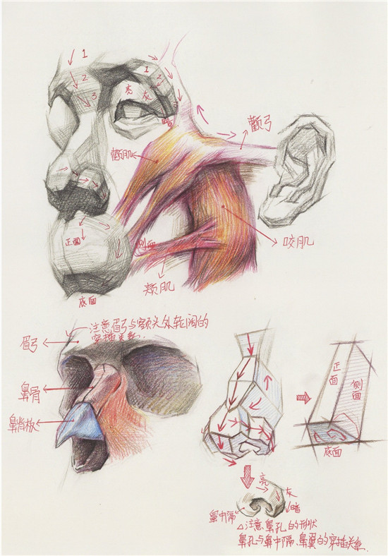 素描