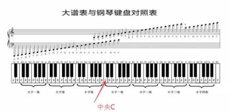 美术艺考培训