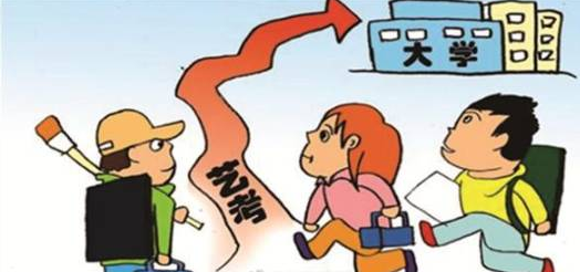 美术艺考培训