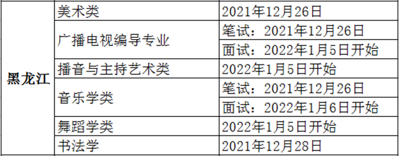 美术艺考培训