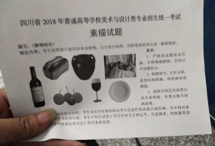 2018江西美术联考b证线是多少